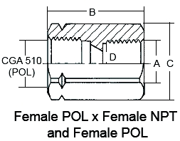 ADPTR .25FPXFPOL - Female POL x Female NPT and Female POL